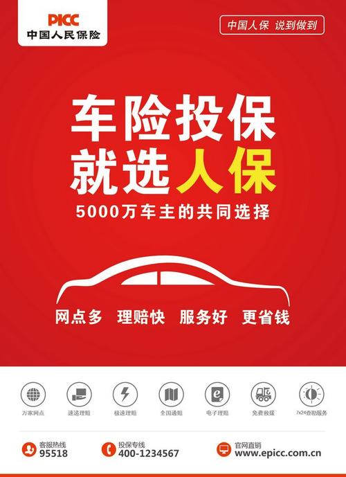 picc车险主画面