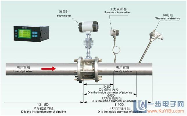 显示吨蒸汽流量计