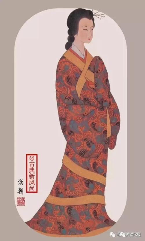 各朝代汉服特点,你穿对了吗?