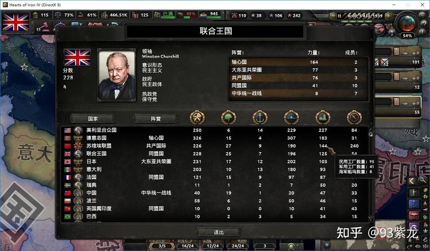 钢铁雄心4绝不后退dlc英国有什么好的玩法