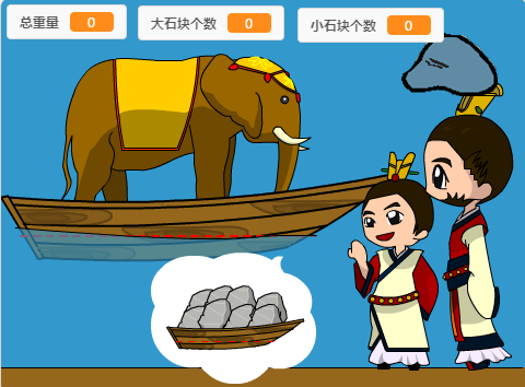 大家都听说过曹冲称象的故事,孙权送给曹操一头大象,曹操心想这头