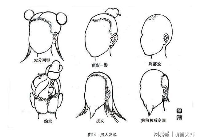 古代汉人发型