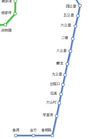 重庆地铁3号线经过哪些地方啊?急用