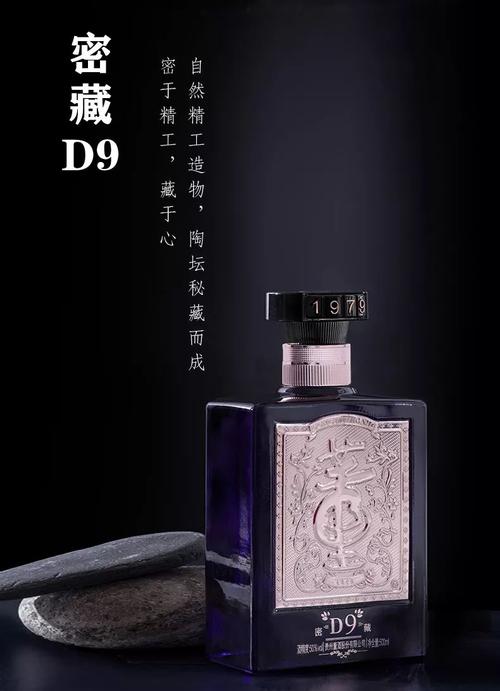 一文读懂董酒产品线