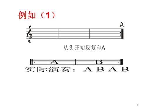 学习音乐中的反复记号详解.ppt