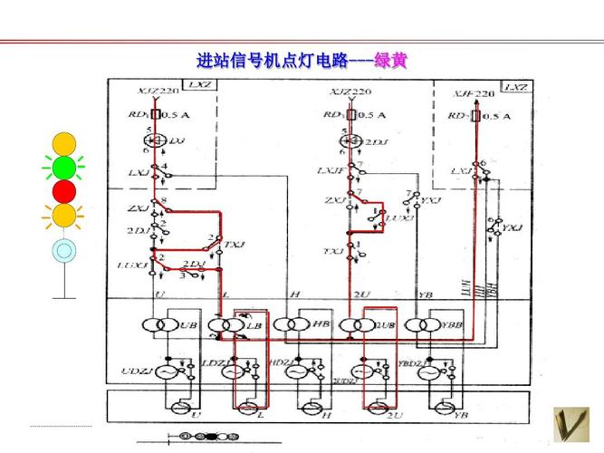 进站信号机点灯电路ppt