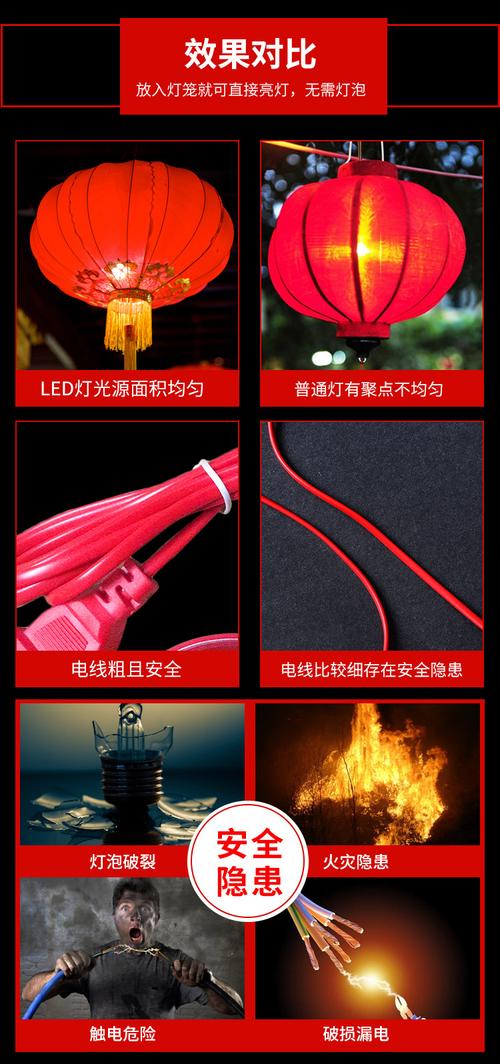 led灯线灯笼 电源线 户外阳台大红灯笼 灯笼伴侣插电线 灯笼光源