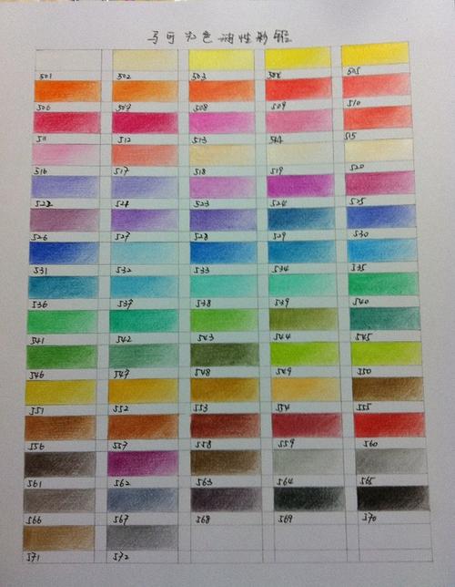 彩铅色卡彩铅笔颜色编号对照表