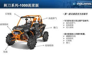 北极星剃刀1000全地形车史上最强三大版本(组图)