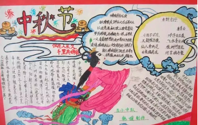 2021年中秋节手抄报内容素材九年级