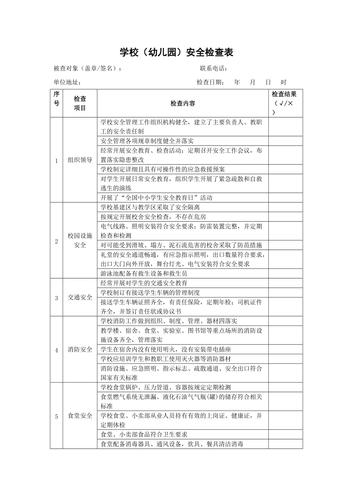 学校(幼儿园)安全检查表