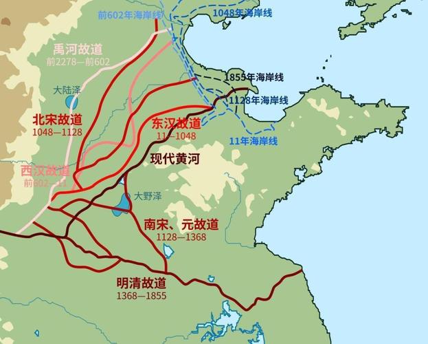 清朝末期,黄河重新改道由大清河入海