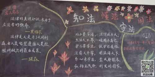 有关法律主题的小学黑板报图片-倡导文明宣传法治