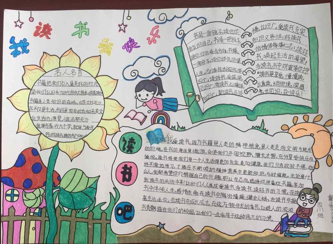 我爱阅读手抄报一等奖 小学生"课外阅读"手抄报比赛活动简报