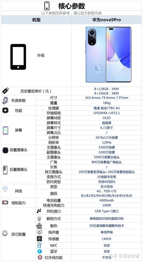 华为nova9pro配置怎么样有哪些亮点和不足