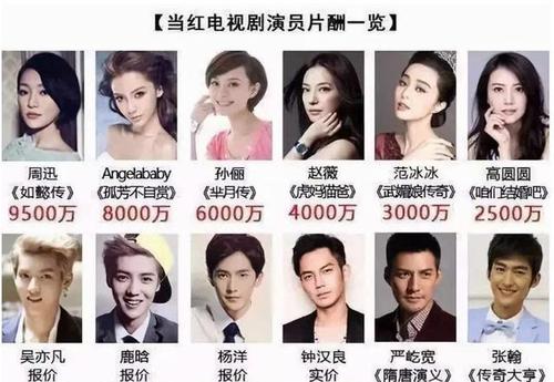 文章《装台》戏份被删,演员表遭除名,黄海波,陈赫怎么