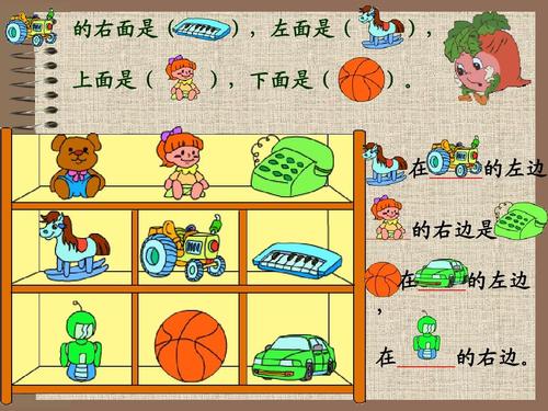 无忧文档 所有分类 幼儿教育 幼儿读物 上下,左右,前后,里外ppt  的