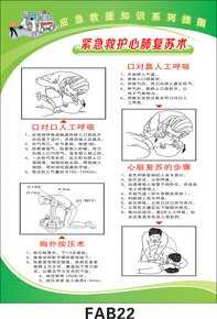 护士心肺复苏的手抄报 手抄报版面设计图