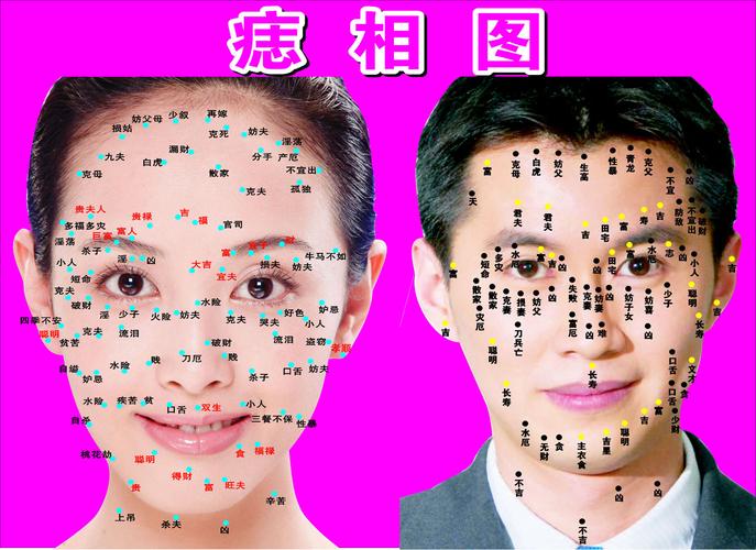 痣在同一个地方的男女能在一起吗我和我男朋友有同样位置的痣这代表