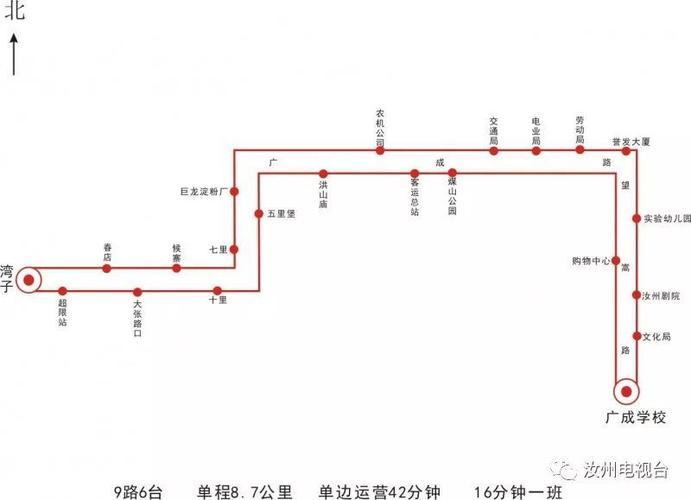 汝州市最新最全公交线路图