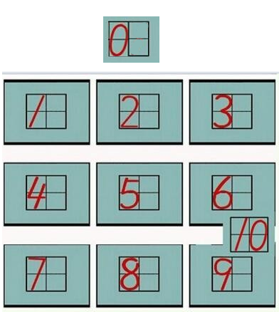 0田字格规范写法