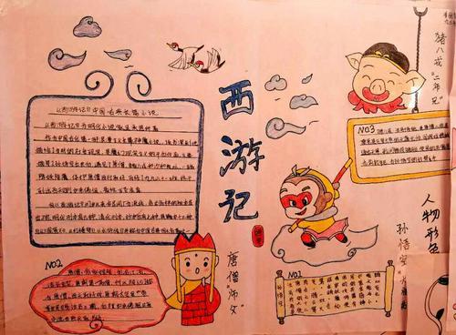 读名著品经典的手抄报 国学经典的手抄报