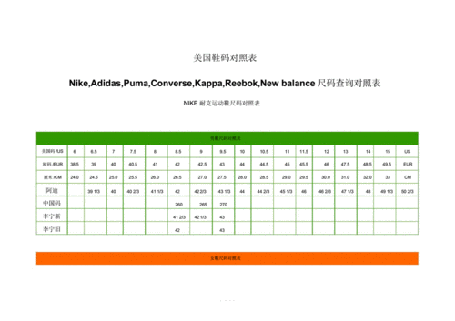 美国鞋码对照表.docx 11页