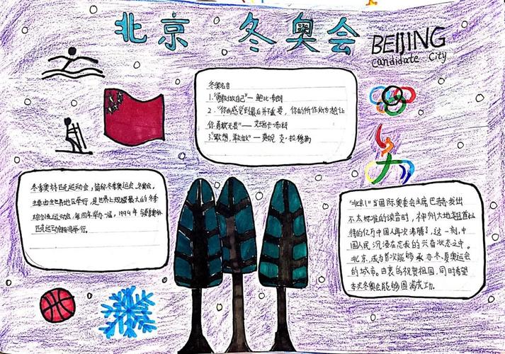 冬奥会手抄报简单又好看的模板内容