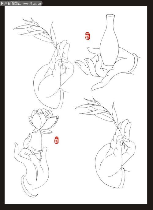 白描观音手