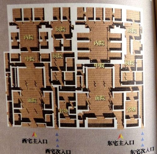 转载王家大院的美