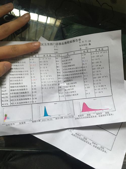 支原体感染_咳嗽_宝宝咳嗽_宝宝咳嗽怎么办_医疗健康