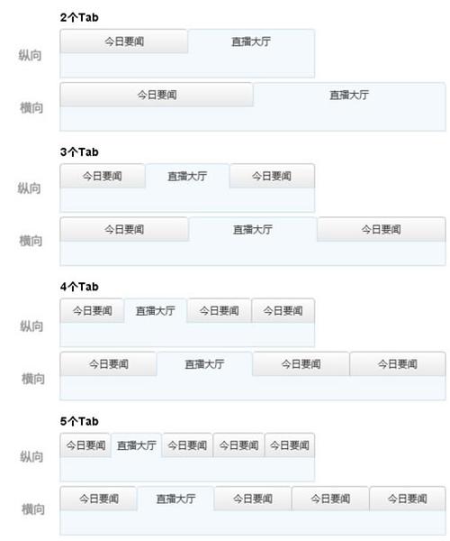 网页选项卡制作中的兼容性思路