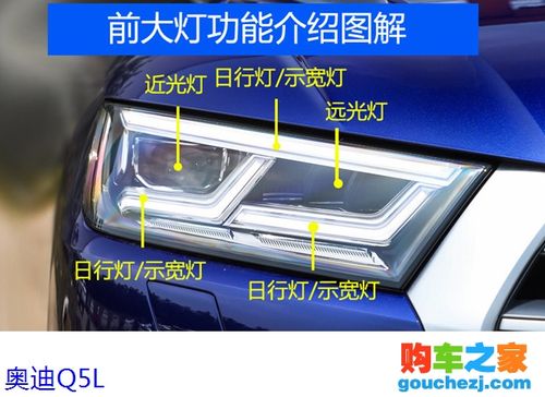 奥迪q5l中控按钮使用图解 奥迪q5l中控各种按键解说图解-汽车图片大全