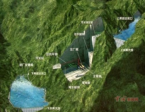 韩军市长到绩溪抽水蓄能电站调研(图)
