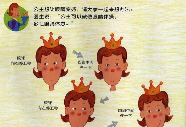 绘本故事《眼镜公主》