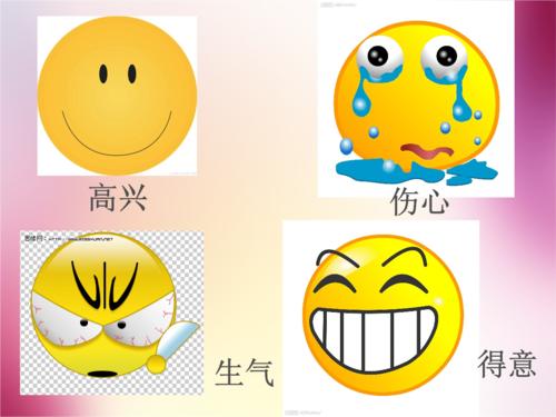 表情变变变(下)-伤心,生气.ppt
