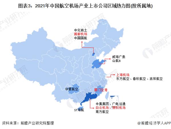 从航空性收入占比上看,深圳机场航空性收入占比较高,达到80%.