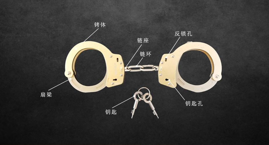 兴盾警用装备——"世界美好"与你环环相扣