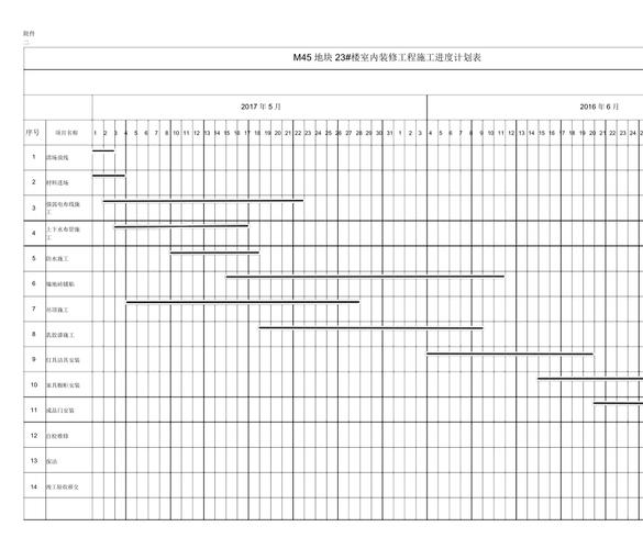 室内装修工程施工进度计划表教学文案