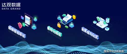 智能财税全场景盘点,达观rpa应用示例