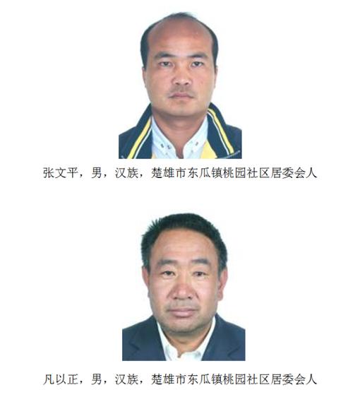 楚雄警方关于公开征集朱佐等人涉恶犯罪团伙违法犯罪