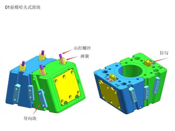什么是注塑模具中的哈夫模具