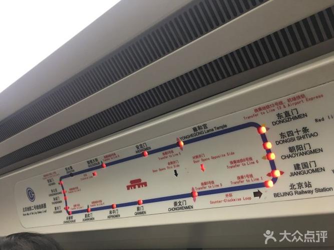 东直门-地铁站图片 - 第1张