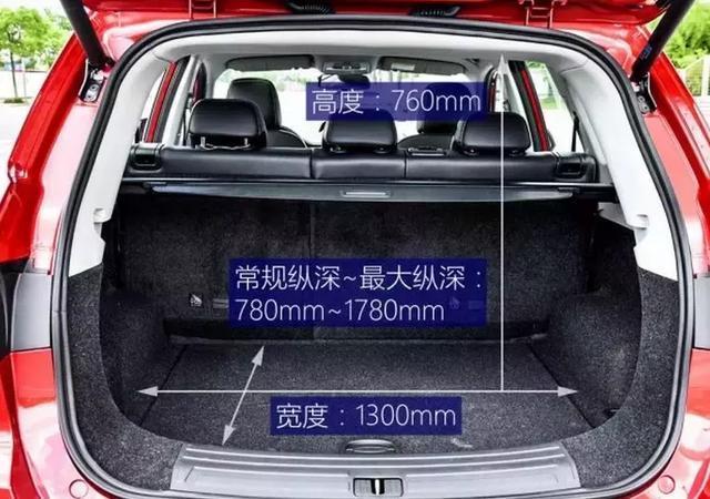 在后备箱空间上,荣威rx5常规容积为595升.