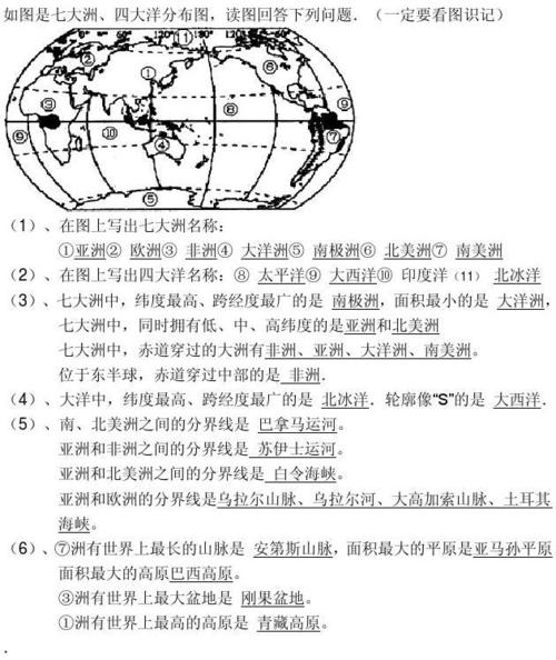 七大洲,四大洋读图