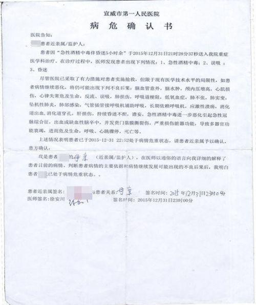 医院下达的病危通知书.
