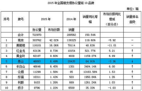 黄金叶烟价格表_2017黄金叶香烟价格表