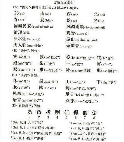 彝族和白族都有自己的语言文字,为何最后不能普及使用