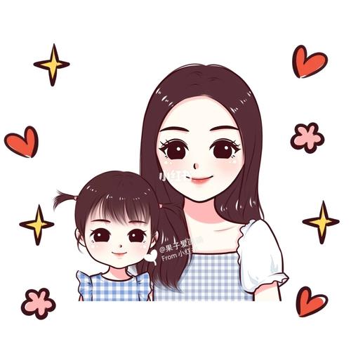 手绘头像 动漫头像 卡通头像 简笔画 闺蜜头像 全家福 logo 插画 亲子