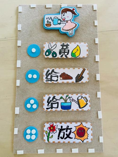 中班种植区_幼师_幼儿园_幼儿园环创_幼儿园种植区_教育_学前教育